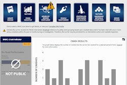 The House’s STAA bill, like the Senate’s DRIVE Act, would remove CSA scores from public view, at least temporarily.