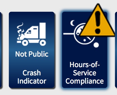 The Crash Indicator BASIC has not been public for more than a year.