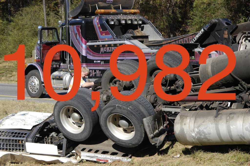 icymi accountability