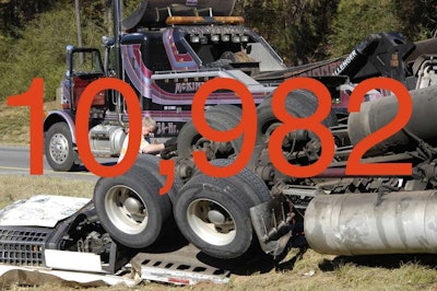 icymi accountability