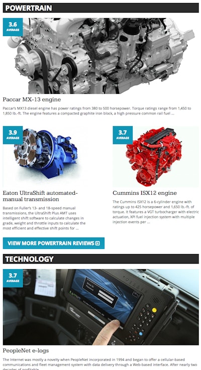 Reviews Commercial Carrier Journal (1)