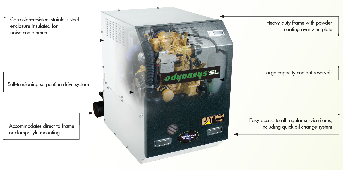 Perrin’s 18-inch-wide Dynasys SL auxiliary power unit is an