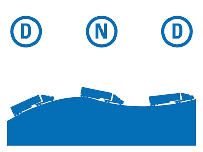 EatonNeutralCoastModegraphic[1]