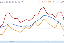 Screen Shot 2015-03-03 at 8.36.21 AM