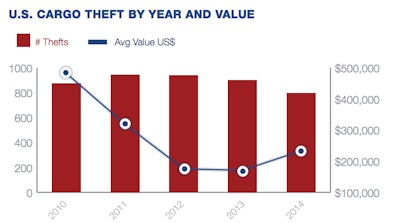 Screen Shot 2015-03-11 at 3.23.28 PM