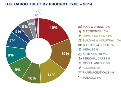 Screen Shot 2015-03-11 at 3.23.43 PM