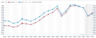 Screen Shot 2015-03-12 at 3.15.43 PM