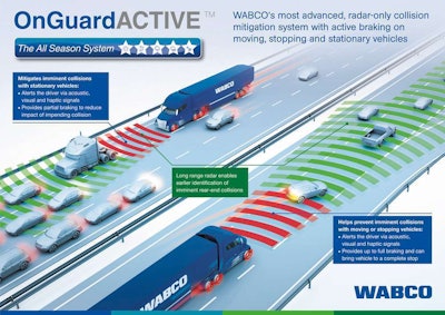 WABCO_OnGuardACTIVE_Press_Graphic
