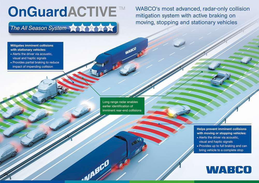 Wabco Driver Download For Windows 10 Wabco Driver Download For Windows 10