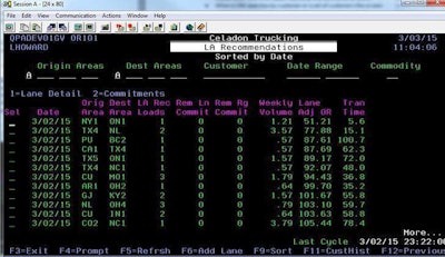 celadon_systems_approach