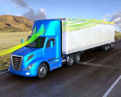 sabic