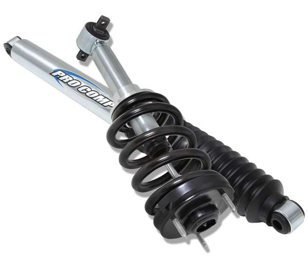 ProComp shocks