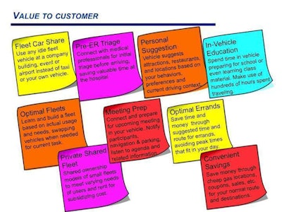 Analyzing driving habits can bring benefits to personal needs as well.