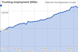 Screen Shot 2015-04-03 at 8.07.56 AM