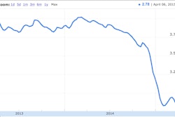 Screen Shot 2015-04-06 at 5.25.18 PM