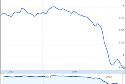 Screen-Shot-2015-04-20-at-3.25.09-PM