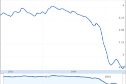 Screen Shot 2015-04-27 at 3.46.15 PM