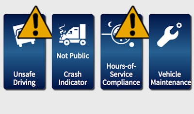 The Senate’s comprehensive regulatory package would remove scores in the Compliance, Safety, Accountability program from public view.