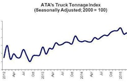 05 19 15 - Tonnage Graphic for Highroad