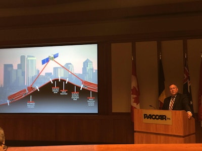 Robert Woodall, Peterbilt’s assistant general manager for sales and marketing, shows how Peterbilt’s adaptive cruise control works.
