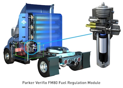 Parker Veriflo FM80 Fuel Regulation Module