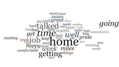 Omnitracs Analytics is monitoring text messages of drivers and fleet managers to identify patterns that can be used to predict turnover and accidents.