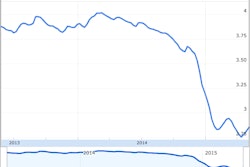 Screen Shot 2015-05-04 at 2.55.08 PM