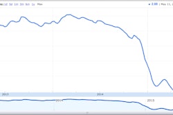 Screen Shot 2015-05-11 at 2.59.31 PM