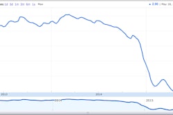 Screen Shot 2015-05-18 at 3.20.50 PM