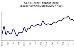 06 23 15 -- Truck Tonnage Graphic for Web Posting