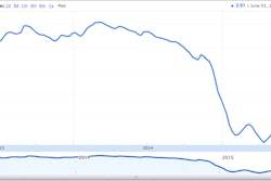 Screen Shot 2015-06-01 at 3.18.24 PM