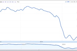 Screen Shot 2015-06-08 at 3.52.50 PM