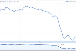 Screen Shot 2015-06-15 at 3.20.16 PM