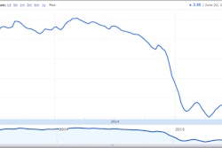 Screen Shot 2015-06-22 at 3.29.06 PM