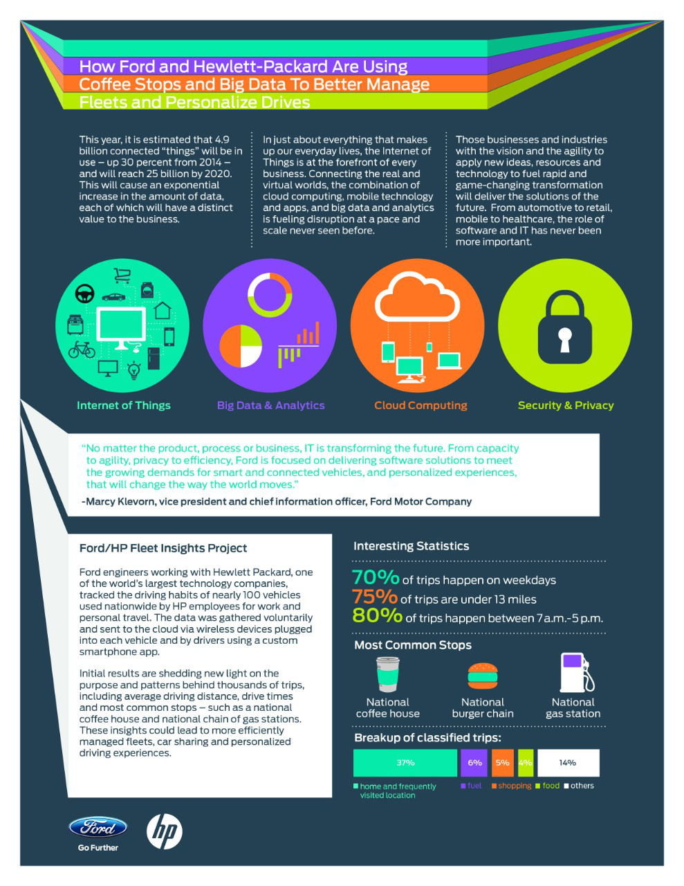 [ click to enlarge + ]