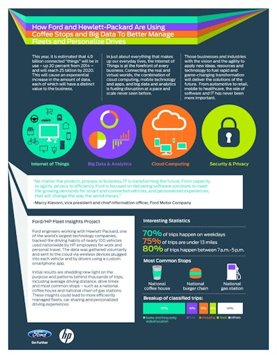 [ click to enlarge + ]