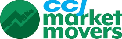 CCJMarketMovers_LogoBIG