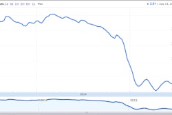 Screen Shot 2015-07-13 at 3.04.09 PM