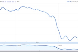 Screen Shot 2015-07-20 at 3.44.18 PM