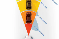 OnGuardACTIVE_brochure_2015