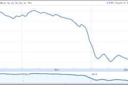 Screen Shot 2015-08-10 at 3.08.34 PM