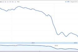 Screen Shot 2015-08-24 at 2.59.18 PM