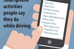 Smartphone activities
