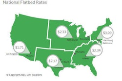DAT-FlatbedRatesMap-2015-Sep20-26