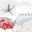 New freight market analytics service from DAT Solutions, processes data and produces easy-to-understand visualizations. Shown here, clockwise, is an inbound/outbound trucks and loads map; carrier development chart; supply/demand heat map; truck density map. (PRNewsFoto/DAT Solutions)