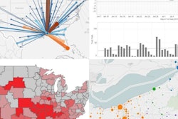 New freight market analytics service from DAT Solutions, processes data and produces easy-to-understand visualizations. Shown here, clockwise, is an inbound/outbound trucks and loads map; carrier development chart; supply/demand heat map; truck density map. (PRNewsFoto/DAT Solutions)