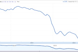 Screen Shot 2015-09-08 at 2.48.46 PM