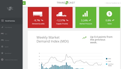 Screen Shot 2015-09-17 at 1.21.18 PM