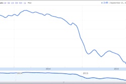 Screen Shot 2015-09-21 at 4.32.52 PM