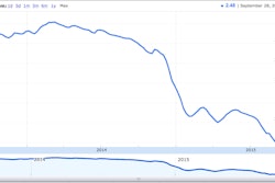 Screen Shot 2015-09-28 at 3.23.13 PM